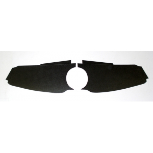 INT015org dashboard bekleding rond